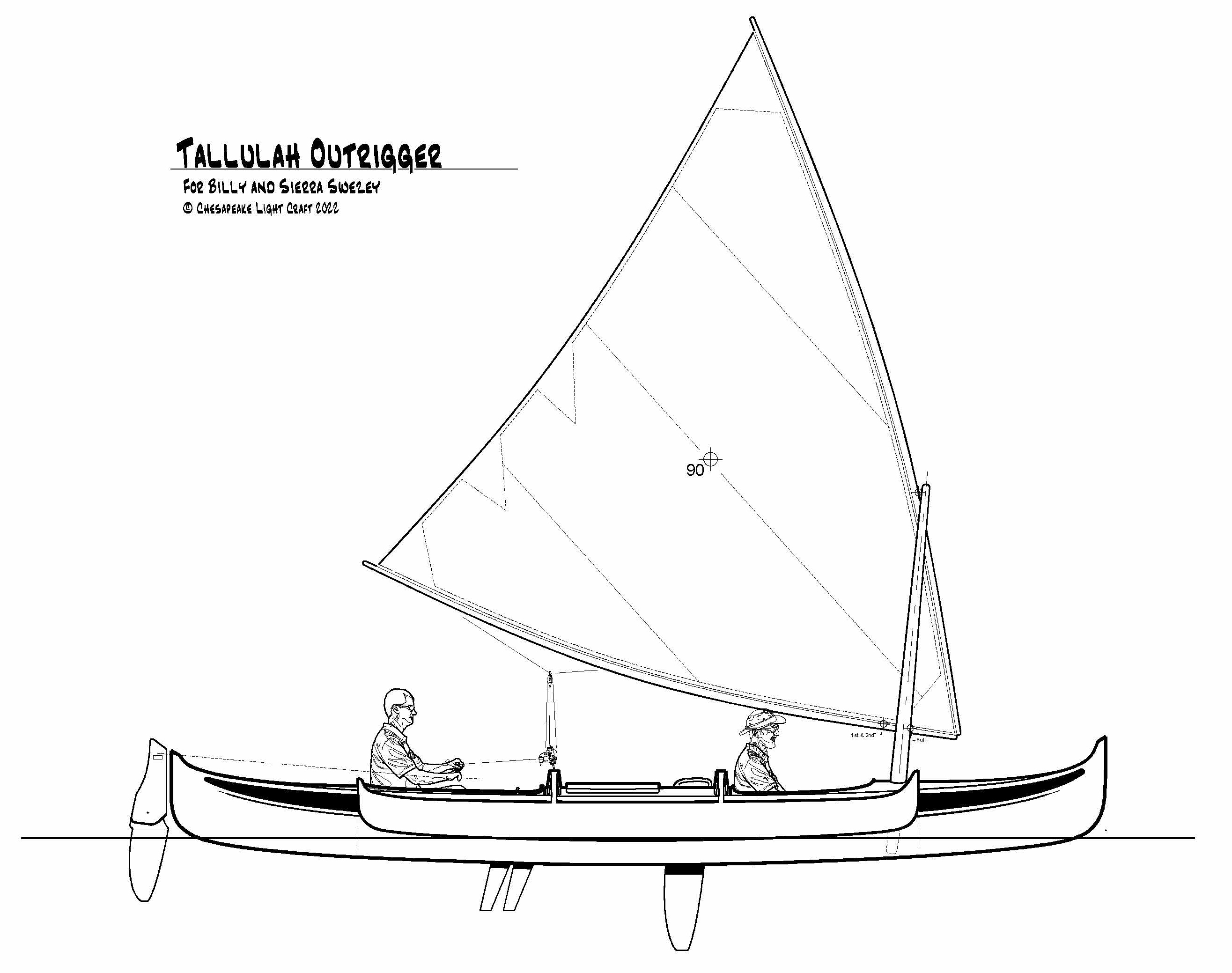 Talulah Sailing Outrigger, a Lightweight Trimaran You Can Build by CLC