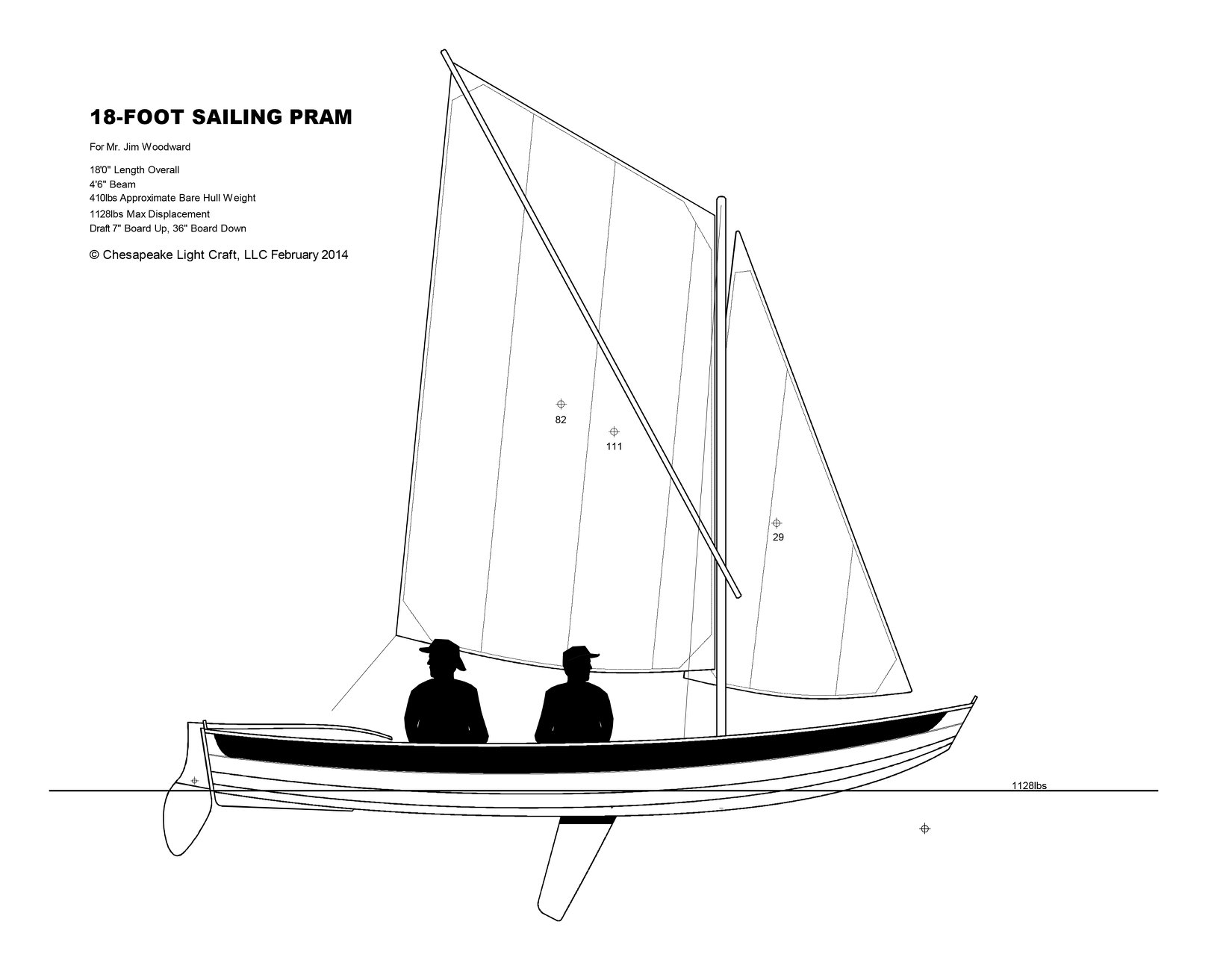 Sailing Pram