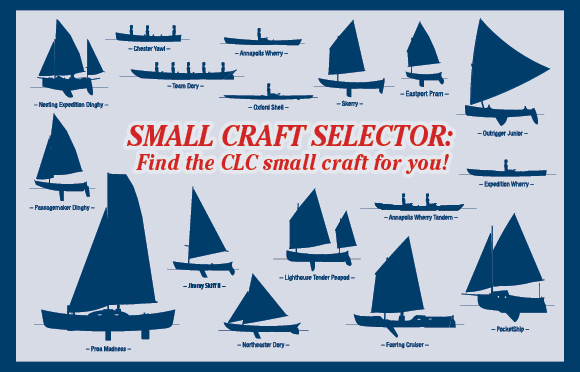 This tool will help you narrow down your options to a couple of designs based on what sort of small boat adventures you’re planning.